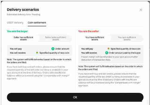 什么是Bitget盘前交易？如何使用Bitget盘前交易？
